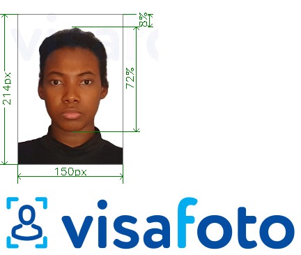 Eksempel på billede for Guinea Conakry-e-visa til paf.gov.gn med præcis størrelsesspecifikation.