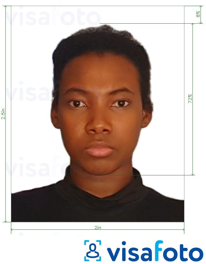 Eksempel på billede for Kenya e-pas 2x2,5 tommer med præcis størrelsesspecifikation.