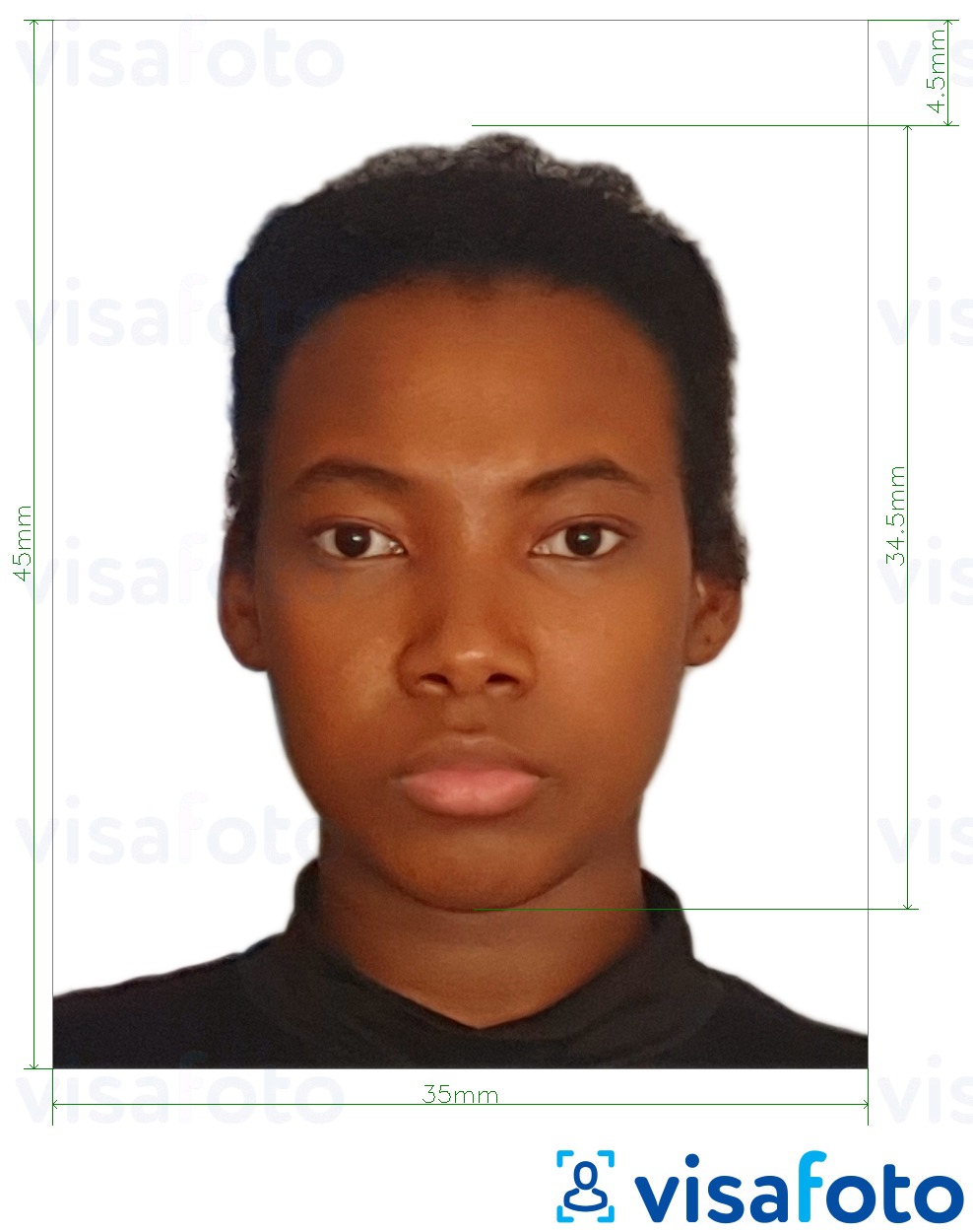 Eksempel på billede for Kenya ID-kort 35x45 mm med præcis størrelsesspecifikation.