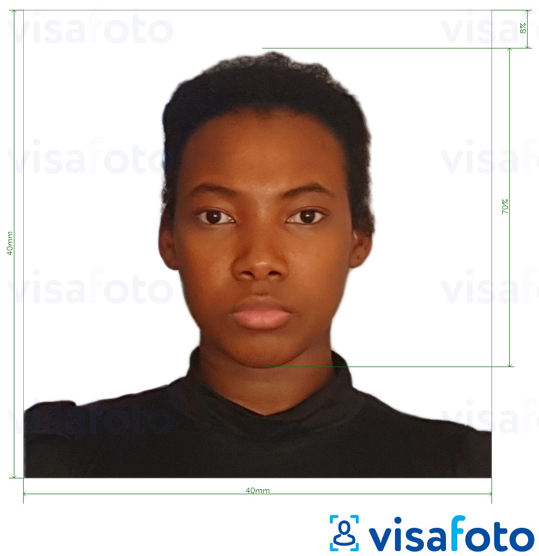 Eksempel på billede for Madagaskar ID-kort 40x40 mm med præcis størrelsesspecifikation.