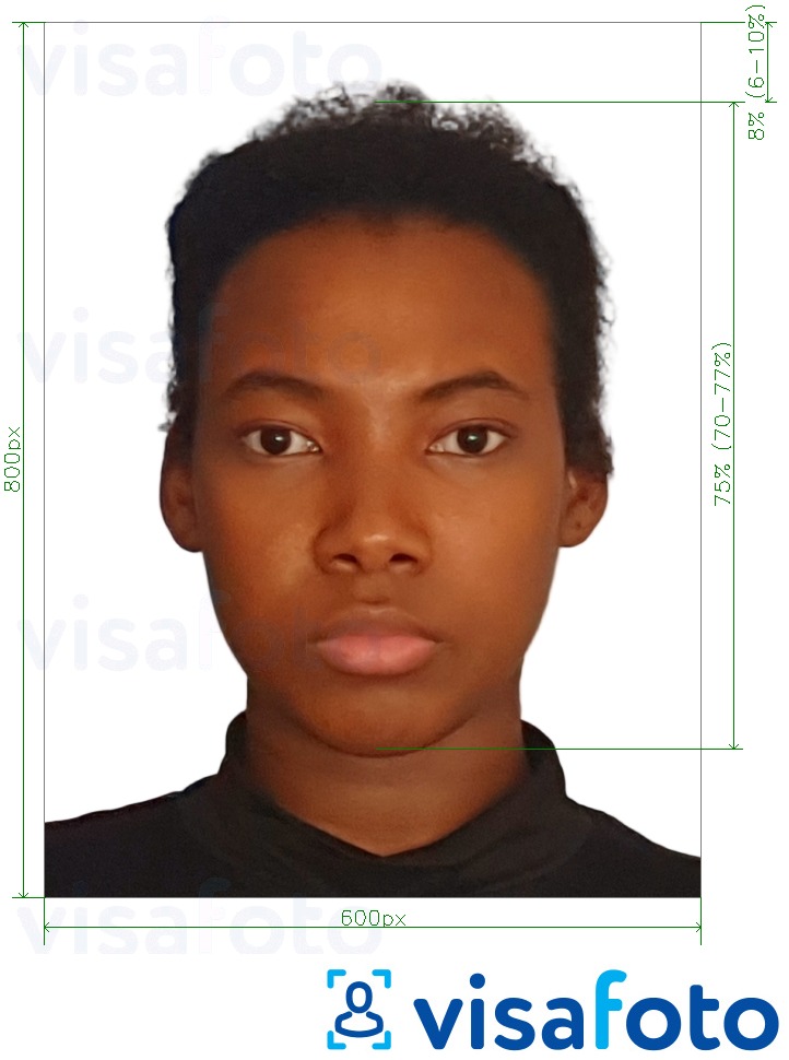 Eksempel på billede for __name__ med præcis størrelsesspecifikation.